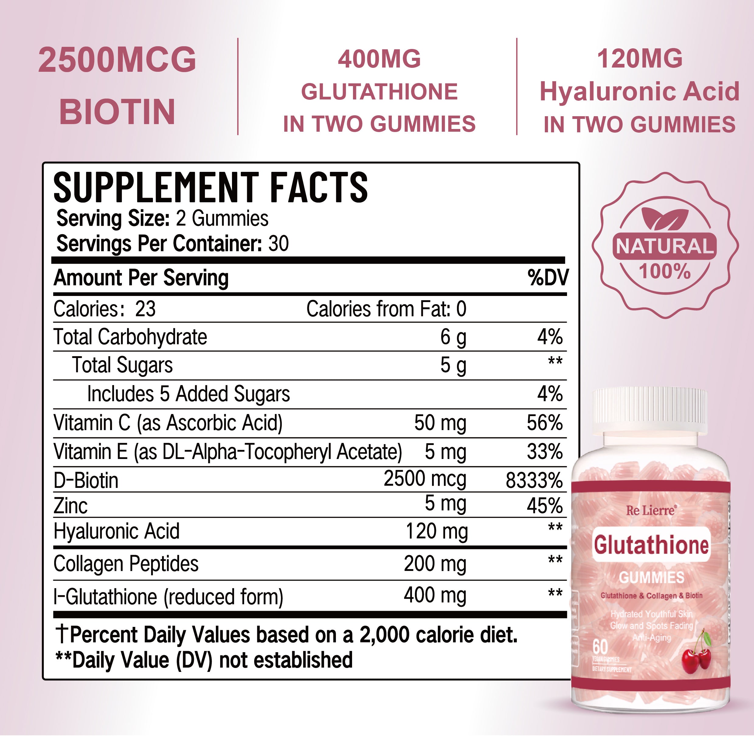 Re Lierre™ Glutathione Gummies – Skin Glow & Anti-Aging Formula